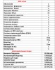 СПА - БАССЕЙН "ALABAMA" -  Оборудование для бассейнов Екатеринбург Оборудование для бассейна