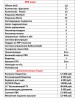 СПА - БАССЕЙН "JERSEY" -  Оборудование для бассейнов Екатеринбург Оборудование для бассейна