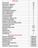 СПА - БАССЕЙН "KANZAS" -  Оборудование для бассейнов Екатеринбург Оборудование для бассейна