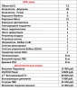 СПА - БАССЕЙН "AGASIS" -  Оборудование для бассейнов Екатеринбург Оборудование для бассейна