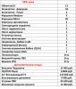 СПА - БАССЕЙН "WELLNESS" -  Оборудование для бассейнов Екатеринбург Оборудование для бассейна
