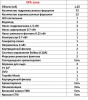 СПА - БАССЕЙН "DENVER" -  Оборудование для бассейнов Екатеринбург Оборудование для бассейна