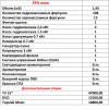 СПА - БАССЕЙН "OHIO" -  Оборудование для бассейнов Екатеринбург Оборудование для бассейна
