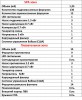 СПА - БАССЕЙН "DETROIT" -  Оборудование для бассейнов Екатеринбург Оборудование для бассейна
