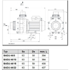 Насос BADU 46/15, 1~ 230 В, 0,97/0,65 кВт -  Оборудование для бассейнов Екатеринбург Оборудование для бассейна