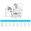Фильтр Aquaviva SP700 -  Оборудование для бассейнов Екатеринбург Оборудование для бассейна