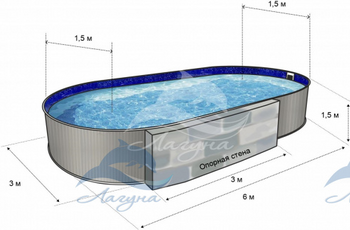 Бассейн ГИГАБАСС овальный вкапываемый 6х3х1,5 м каркасный морозоустойчивый -  Оборудование для бассейнов Екатеринбург Оборудование для бассейна